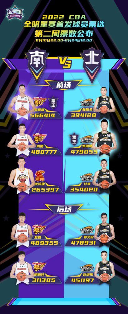 《战狼2》标志着中国电影大片的临界点已经来临，未来的发展还需要更多更好的电影人来实践